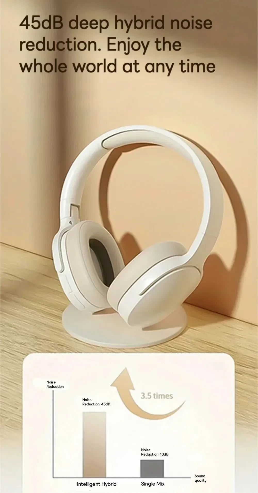 Wireless Bluetooth Headphones Over Ear