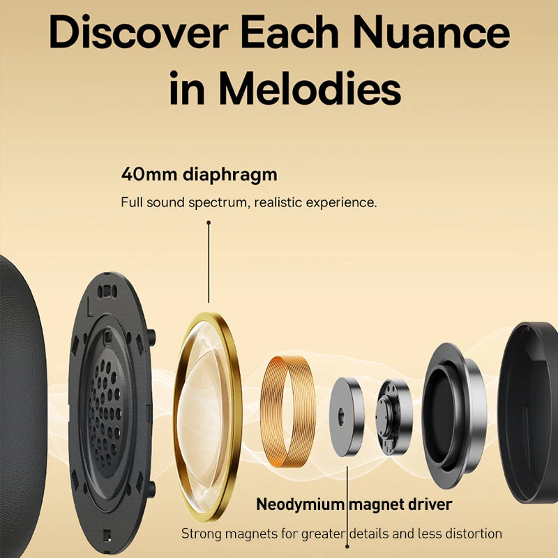 Xiaomi Mijia Wireless Headphone