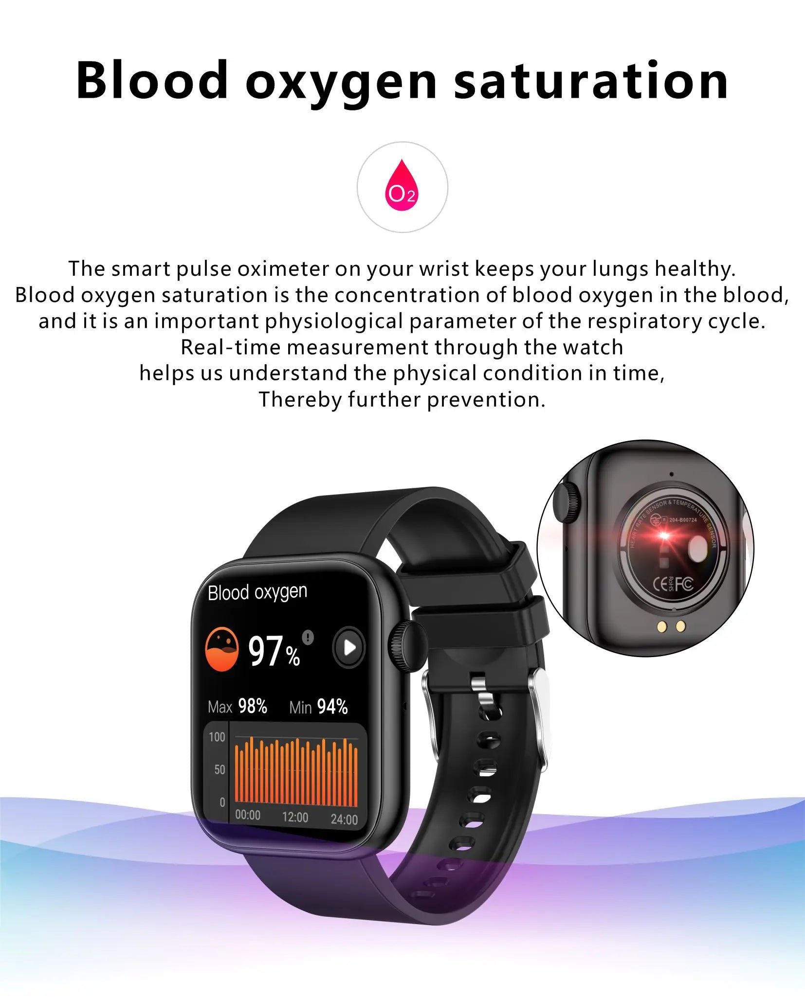 Bluetooth Calls Men Women Smartwatches