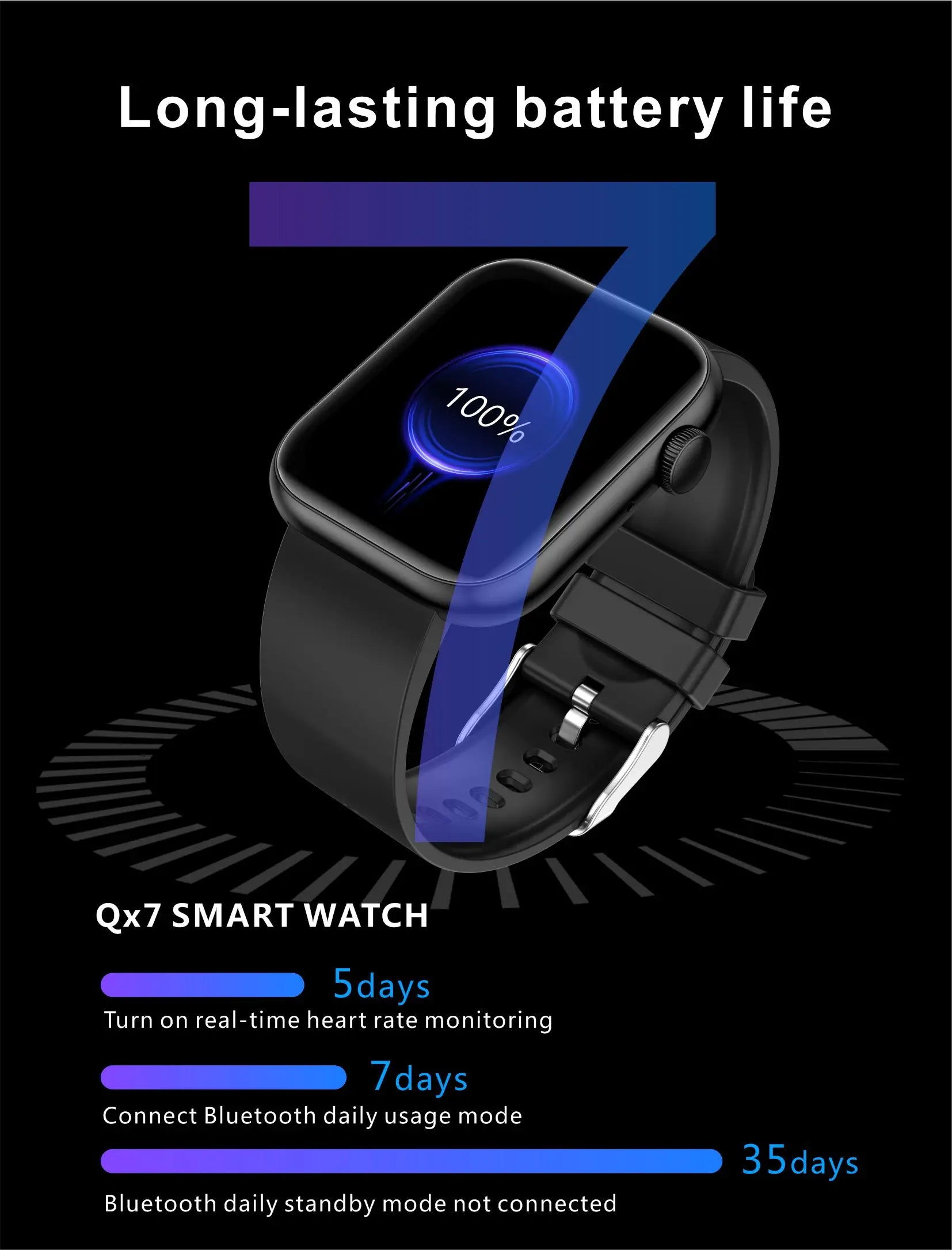 Bluetooth Calls Men Women Smartwatches